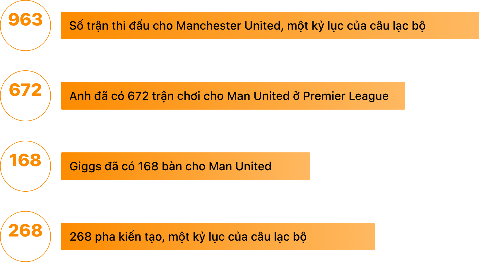 Ryan Giggs - Hình ảnh desktop cuối trang